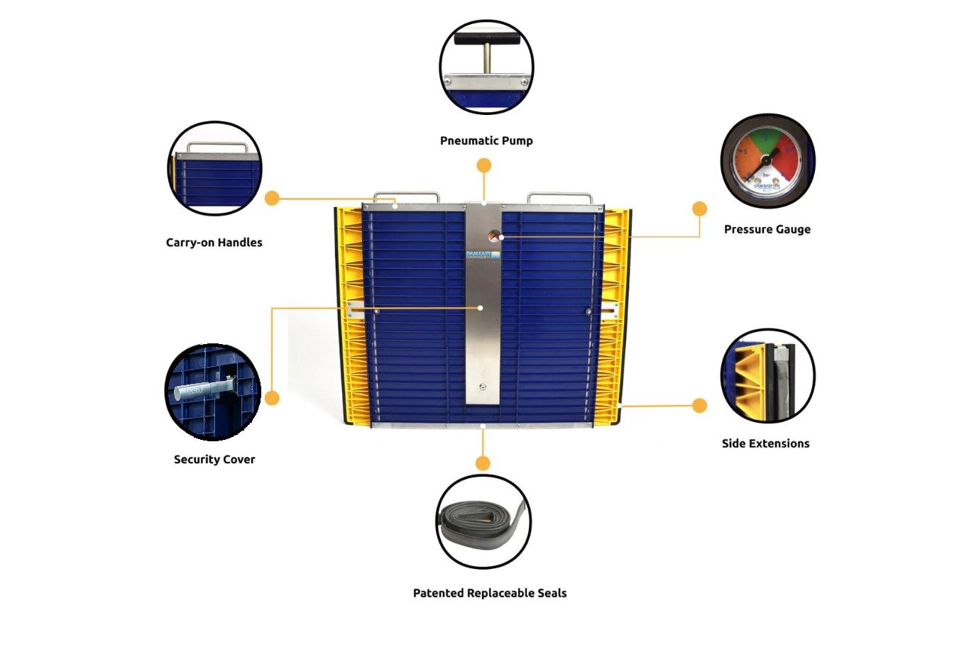 Website Barrier Key Points Image (ENGLISH)